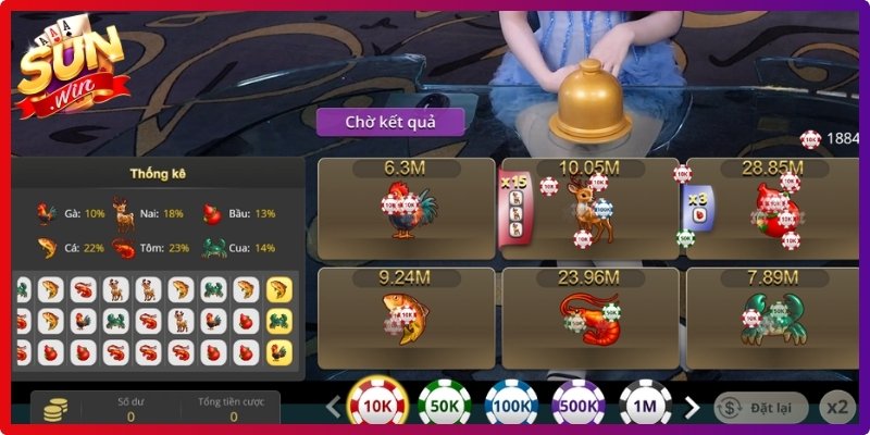 Thông tin về tựa game giải trí bầu cua Sunwin
