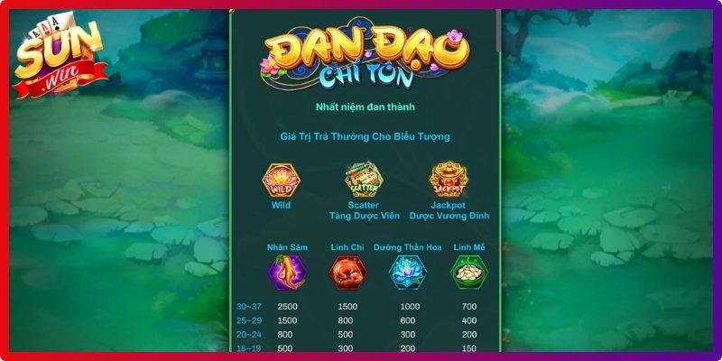 Đan Đạo Chí Tôn Sunwin, Nổ Hũ Tu Tiên Hấp Dẫn Năm 2026 2 Mở rộng bàn chơi giúp người tham gia có nhiều cơ hội