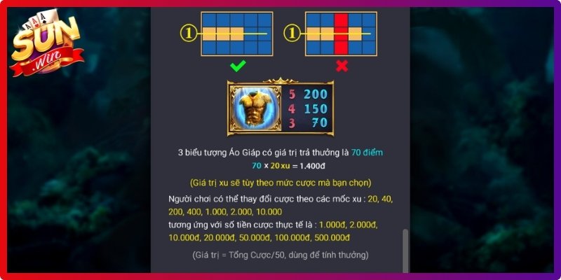 Nguyên tắc của game nổ hũ đế vương Atlantis Sunwin