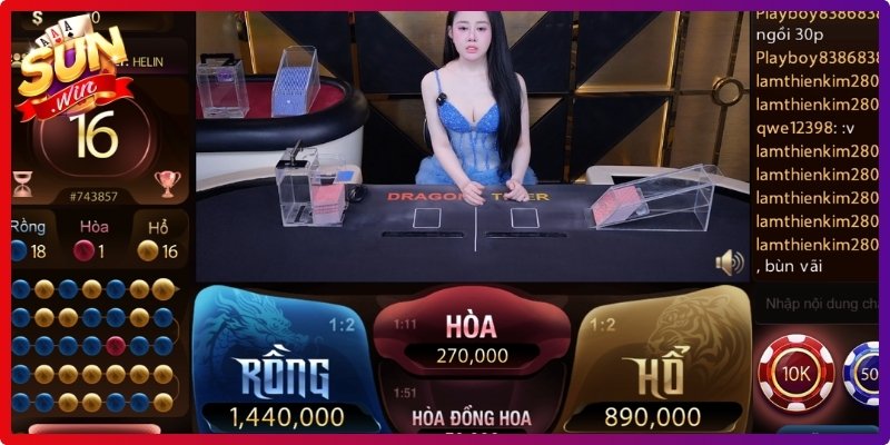 Thao tác trải nghiệm